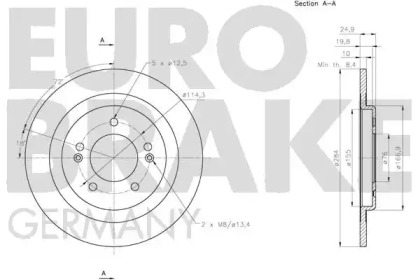 EUROBRAKE 5815203442