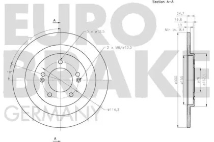 EUROBRAKE 5815203444