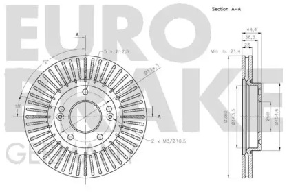 EUROBRAKE 5815203445