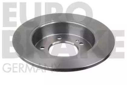eurobrake 5815203446