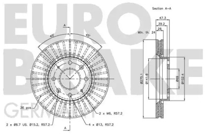 EUROBRAKE 5815203512