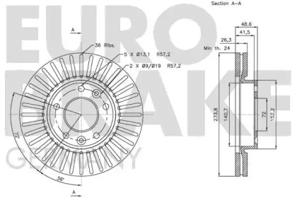 EUROBRAKE 5815203514