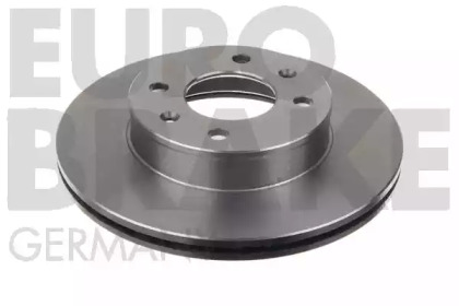 eurobrake 5815203517