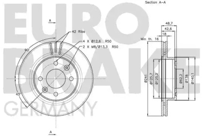 EUROBRAKE 5815203517