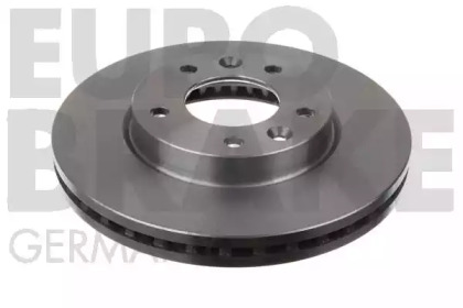 eurobrake 5815203522