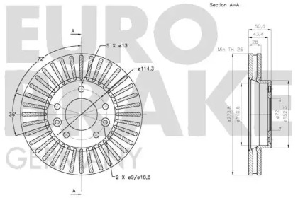 EUROBRAKE 5815203522