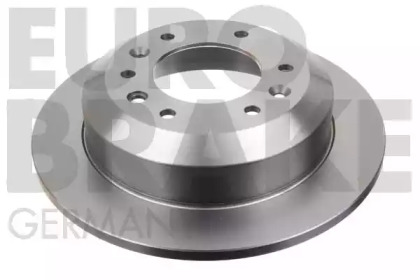 eurobrake 5815203525