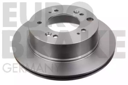 eurobrake 5815203530