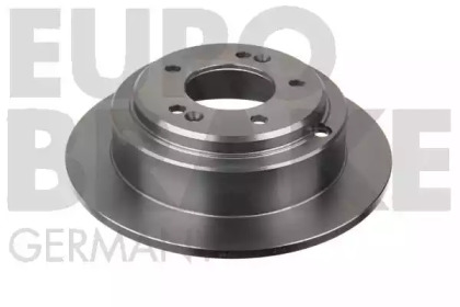 eurobrake 5815203540