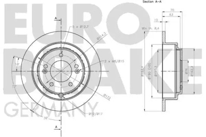 EUROBRAKE 5815203540