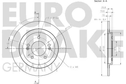 EUROBRAKE 5815203541