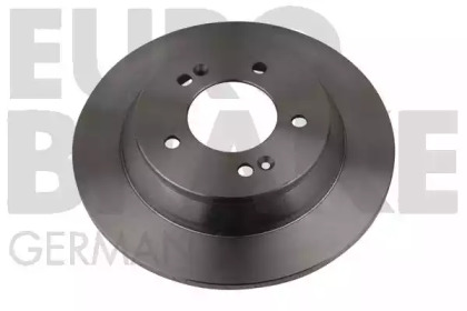 eurobrake 5815203542