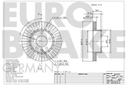 EUROBRAKE 5815203611