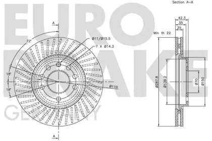 EUROBRAKE 5815203625