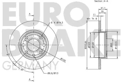 EUROBRAKE 5815203632