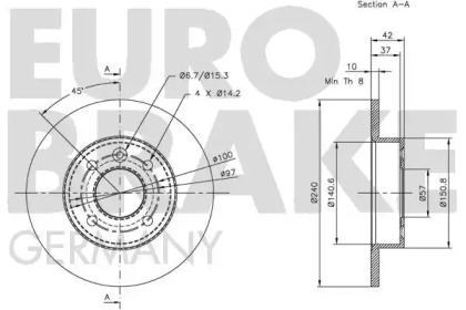 EUROBRAKE 5815203633