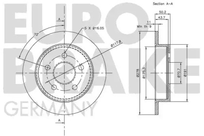 EUROBRAKE 5815203636