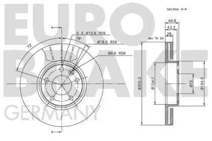 EUROBRAKE 5815203639