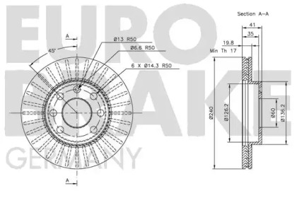 EUROBRAKE 5815203640