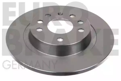 eurobrake 5815203646