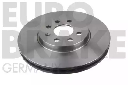 eurobrake 5815203651