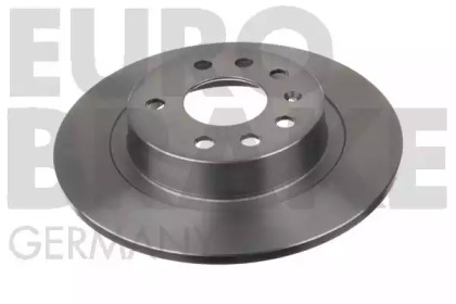 eurobrake 5815203664