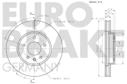 EUROBRAKE 5815203666