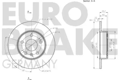 EUROBRAKE 5815203674