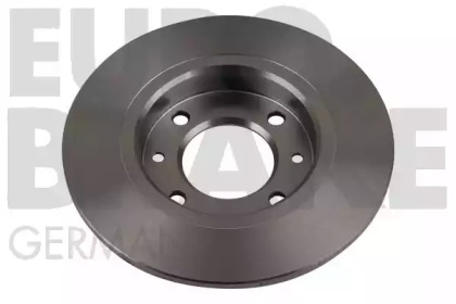 eurobrake 5815203716