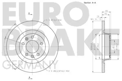 EUROBRAKE 5815203736