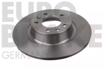 eurobrake 5815203740