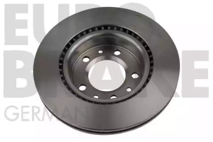 eurobrake 5815203746