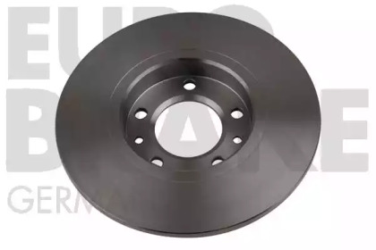 eurobrake 5815203749