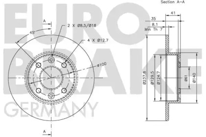 EUROBRAKE 5815203906