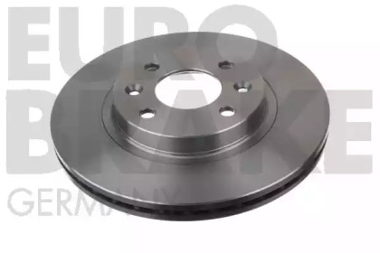 eurobrake 5815203910