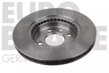 eurobrake 5815203910