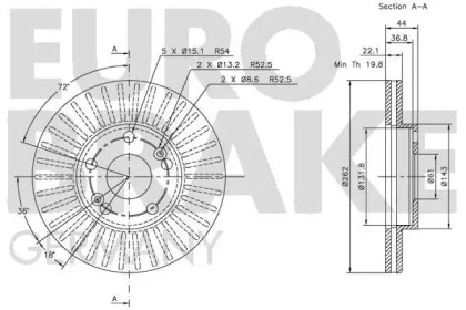 EUROBRAKE 5815203912