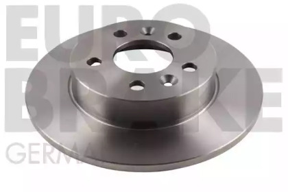 eurobrake 5815203915
