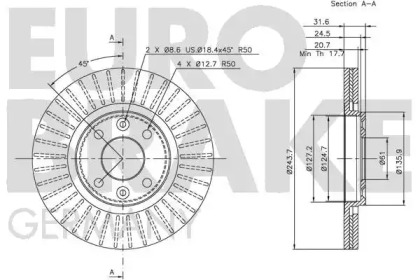 EUROBRAKE 5815203925