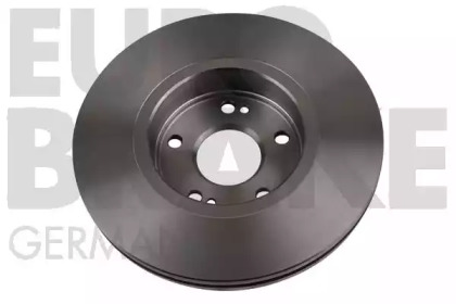 eurobrake 5815203930