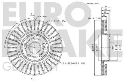 EUROBRAKE 5815203948