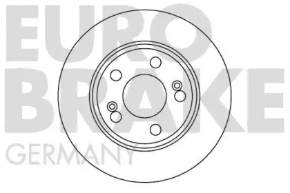 eurobrake 5815203951