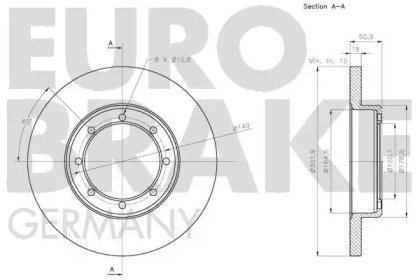 EUROBRAKE 5815203979