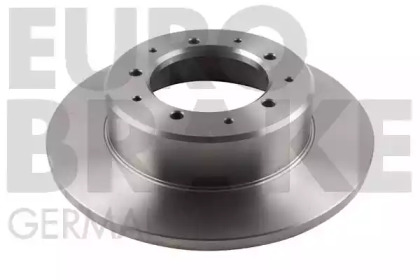 eurobrake 5815204002