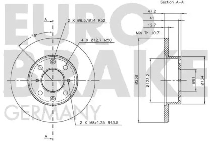 EUROBRAKE 5815204006