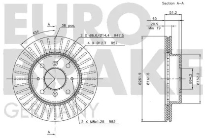 EUROBRAKE 5815204009