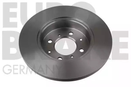 eurobrake 5815204012