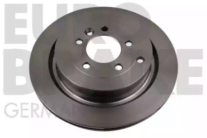 eurobrake 5815204029