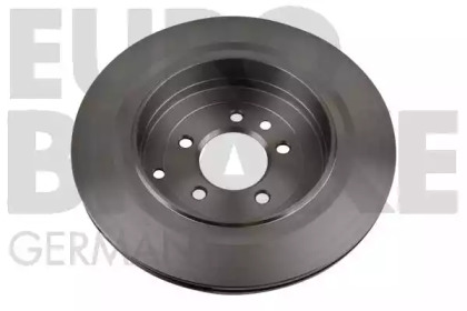 eurobrake 5815204029