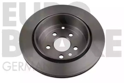 eurobrake 5815204033
